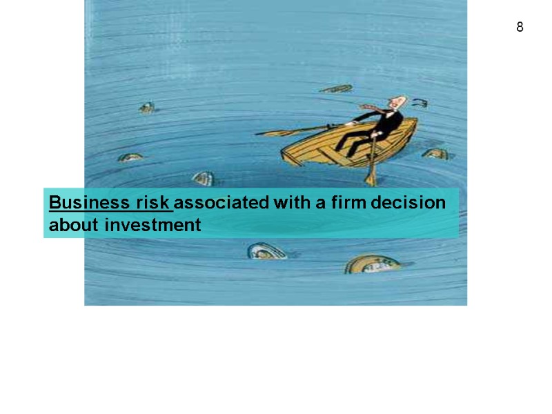 Business risk associated with a firm decision about investment 8